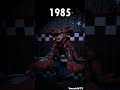 FNAF Withered Foxy over the years
