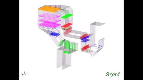 Azore CFD - Velocities through SCR