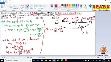 Profit and  Loss|| Question 18||  Spark Institute||  Easy Arithmetic||  Krishna Sir
