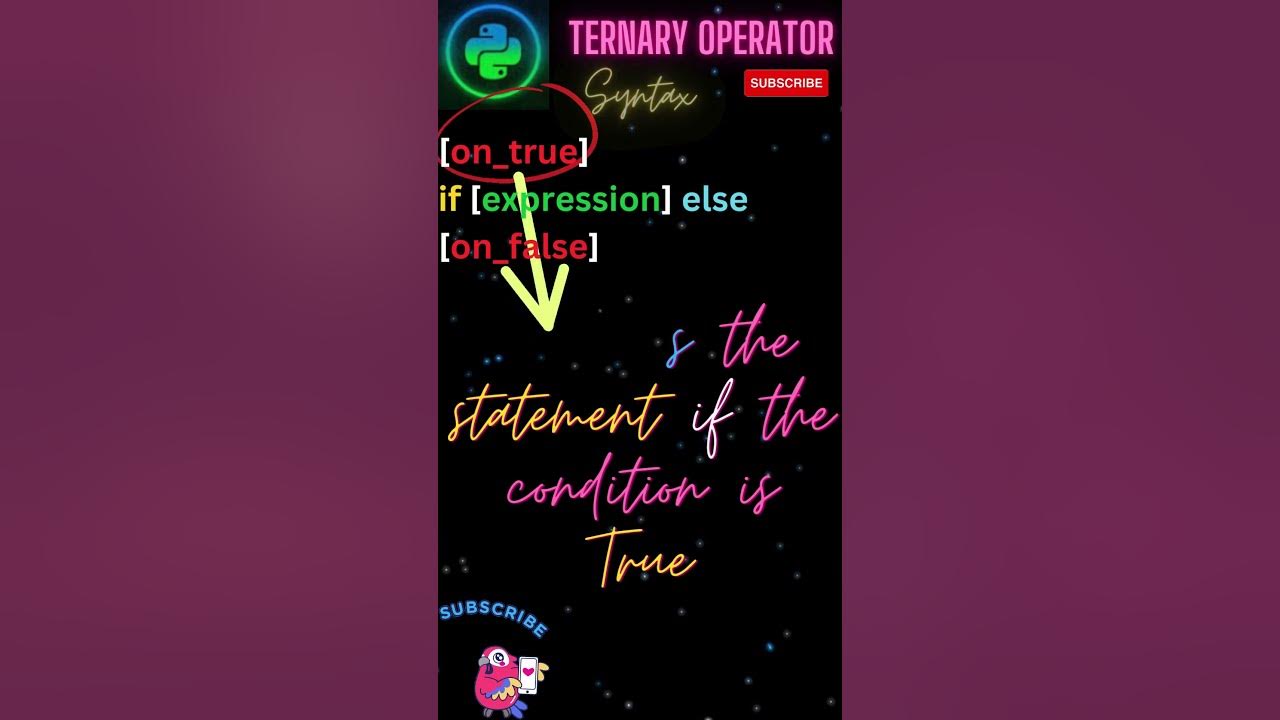  ternary operator syntax python shorts programming coding youtube