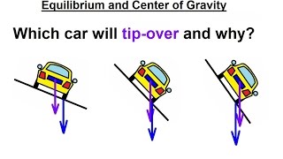 Physics 15  Torque (10 of 27) When Will A Car Tip Over?