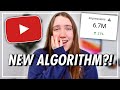 YOUTUBE SEO ALGORITHM UPDATE! | Understanding the YouTube Algorithm as a Small YouTuber in 2021!