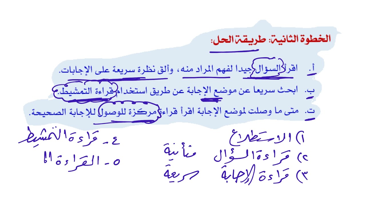 فهم المقروء الحلقة 1 - مدخل لفهم مهارة فهم المقروء في القدرات اللفظية