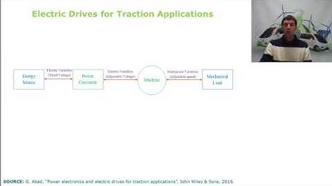 Power Electronic and Electric Drives for Traction Applications   Chapter 1   Introduction