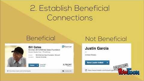 Elements of a Good LinkedIn Profile