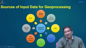 Fundamentals of Remote Sensing & Geographic Information System by Dr .Kamal Pandey