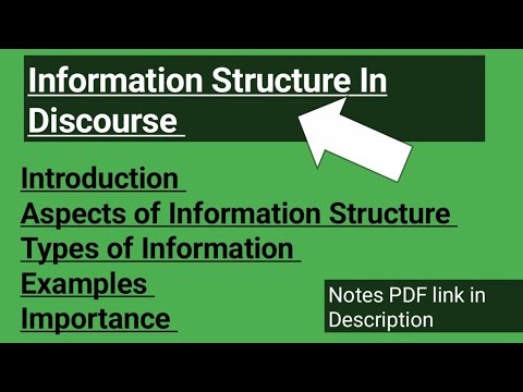 Information Structure in