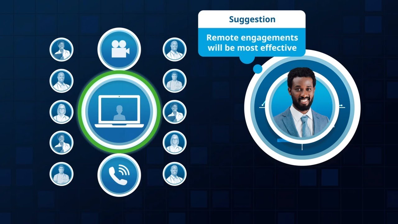 Deliver Sales Excellence with IQVIA Next Best