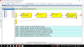 How to make Critical Path in Primavera P6  shortcut |R8.2|Windows 7,8,10 