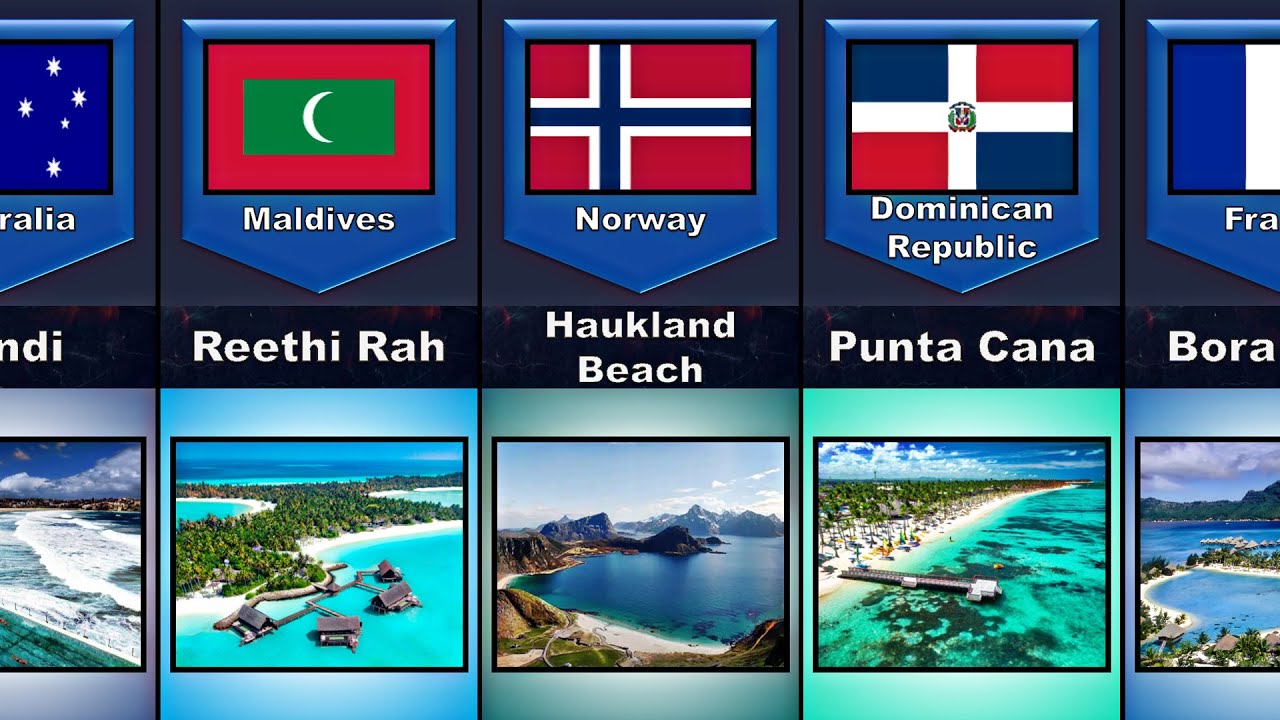Best Beaches From Different Countries | Comparison Result
