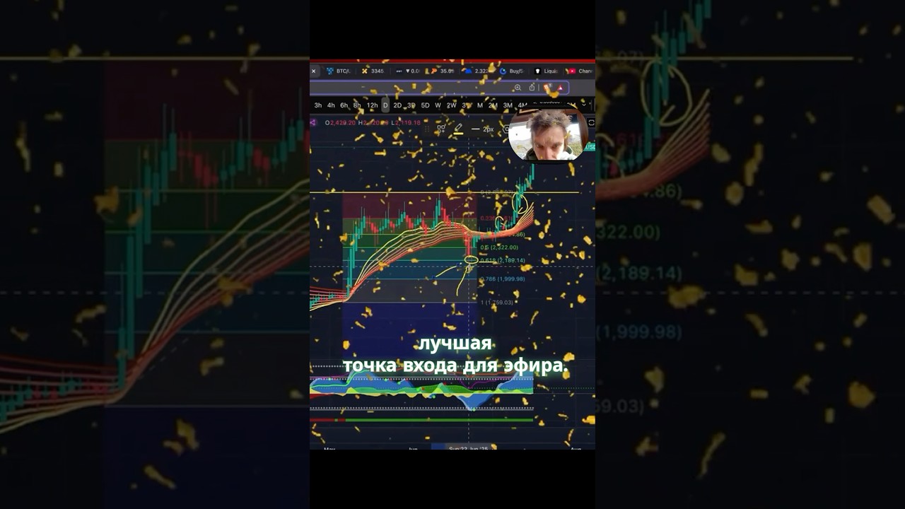 📈 ETH ПОШЁЛ ЧЕТКО ПО НАШЕМУ СЦЕНАРИЮ!!