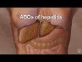 Mayo clinic minute abcs of hepatitis