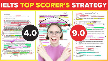 IELTS Reading Practice Test 2024 with Answers | Matching Headings - Multiple Choice - Sentence...