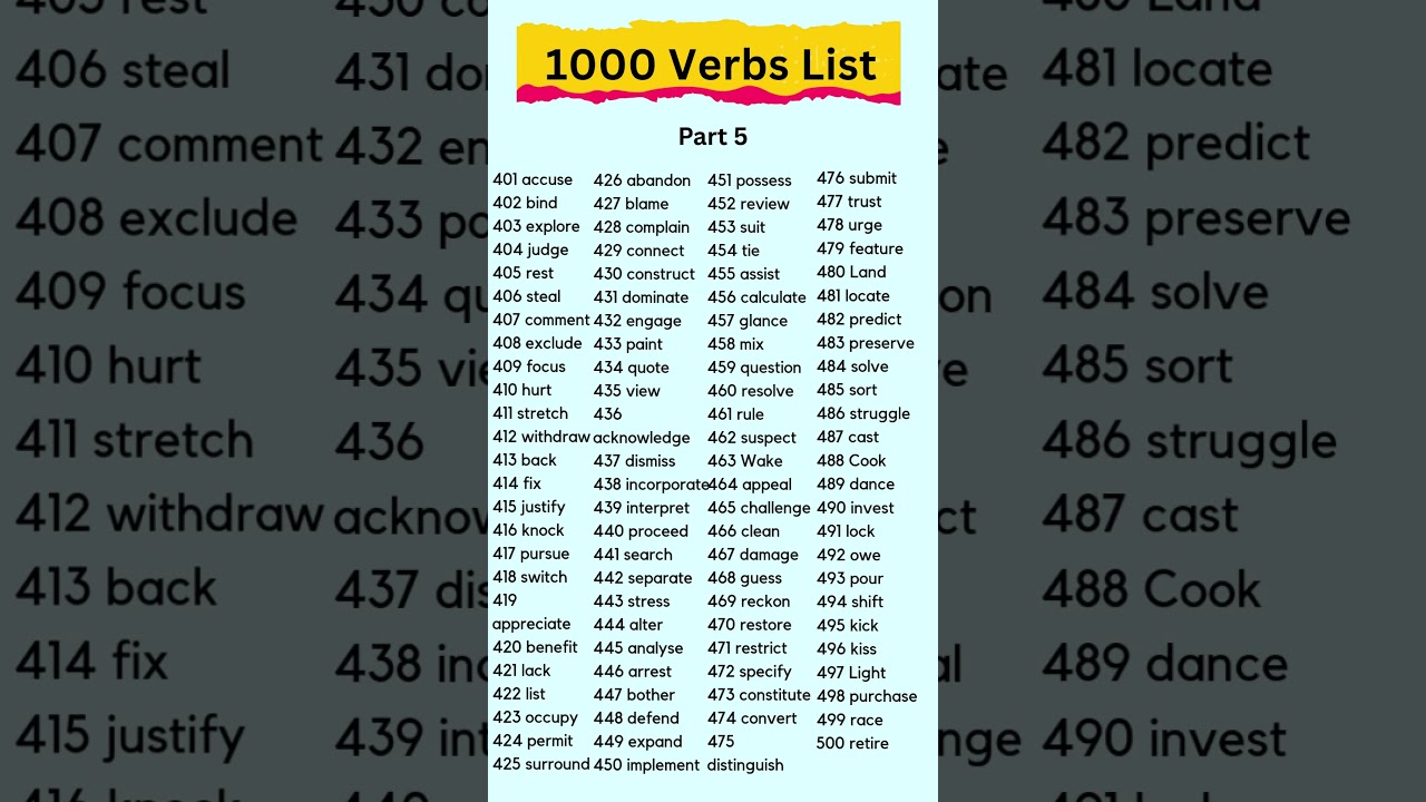1000 Verbs List Part 5 