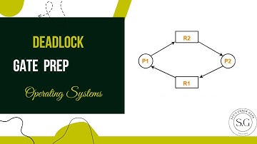 Operating Systems: Deadlock Explained for GATE | Concepts, Conditions & Solutions