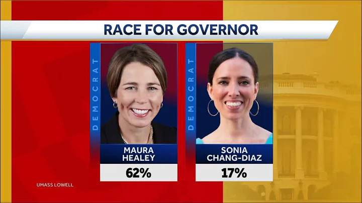 OTR: Can Sonia Chang-Diaz close gap on Maura Heale...