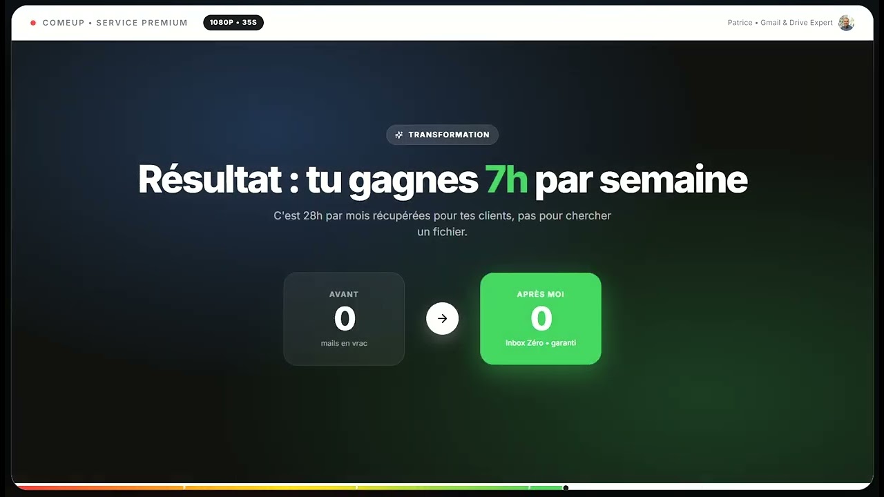 organiser votre boîte Gmail et votre Drive pour vous faire gagner 7h par semaine