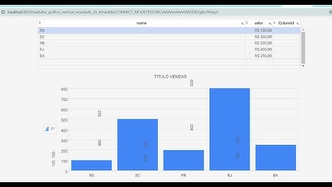 DICAS 3351 WINDEV WEBDEV MOBILE Fazendo Exemplo Grafico vertical webdev Curso Webdev 93