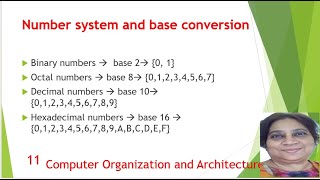 Number system and base conversion methods screenshot 5