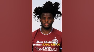 Lalas Abubakar salary after taxes. #mls #mlssoccer #soccer #soccershorts