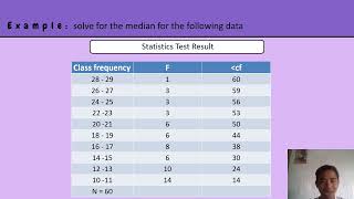 Chapter 4   Data Management   Median