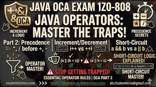 3.1 Operators in Java: Precedence, Increment & Short-Circuit Logic | Java OCA 1Z0-808