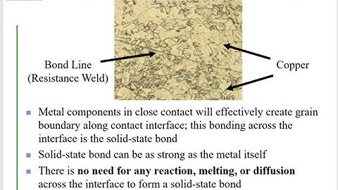 What is a Solid State Weld?