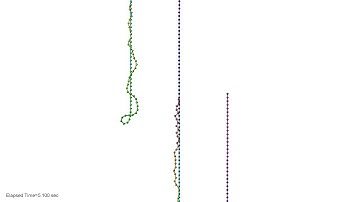 180-tuple Pendulum starting from vertical position / simulation / chaos