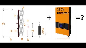 Solutions to Auto Transformers Dangers using 230V Inverters in North America