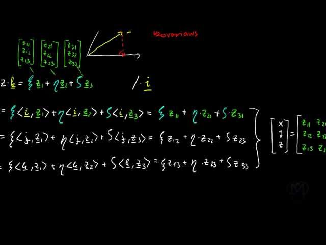 Bázistranszformáció mátrixának felírása két ortonormlált bázis közt