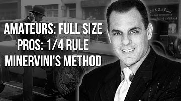 The 1/4 Pyramiding Rule | How To Build Winning Positions Like Minervini