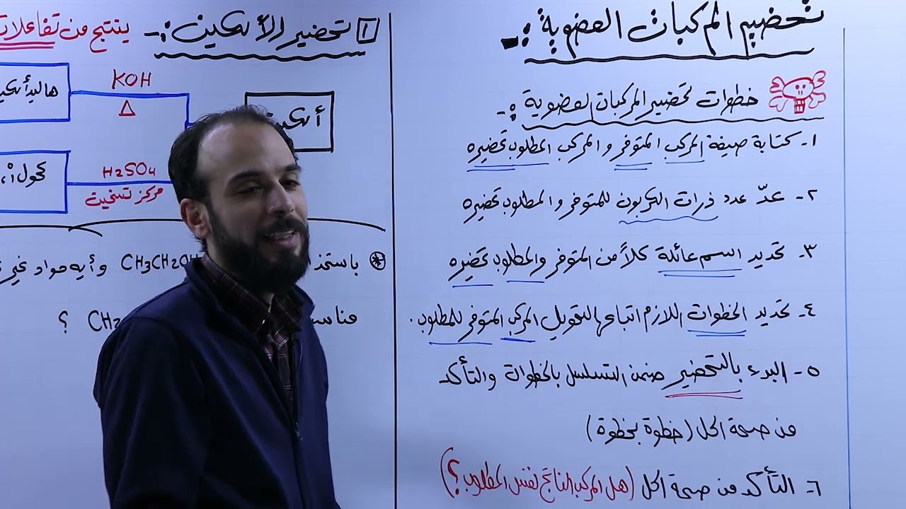 تحضير المركبات العضوية 《الحصة الاولى》/الكيمياء العضوية /توجيهي الاردن / الاستاذ يوسف القاق