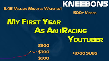 My First Year as an iRacing Youtuber - $$$$