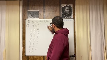 Eureka Math Grade 3, Module 1, Lesson 9