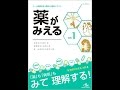 【紹介】薬がみえるvol 1 （医療情報科学研究所）