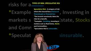 Chapter 1, Slide 10: Types of Risk (Speculative Risk)