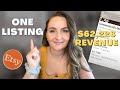 Personalized listings that made 300k revenue 31 day listing challenge 2 week checkin 