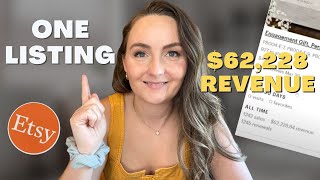 Personalized Listings That Made $300k Revenue!! (31 Day Listing Challenge 2 Week Check-In) 🔥