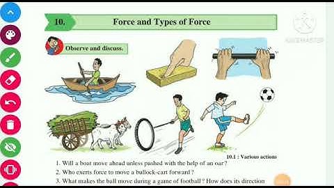 Std - 6th Sub - General Science 10. Force and Types of Force Part - 1👆