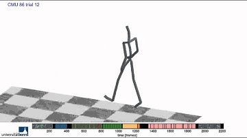Efficient Unsupervised Temporal Segmentation of Human Motion