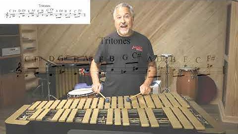 Music Theory for Drummers Lesson 1-Notes and Intervals