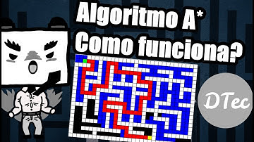 Entenda o que é o algoritmo A-estrela (A*) em menos de 3 minutos