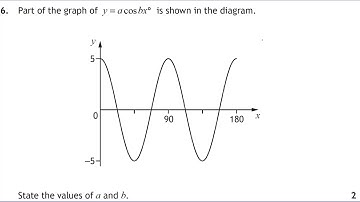 SQA National 5 Maths Exam 2018 Paper 1 Solutions