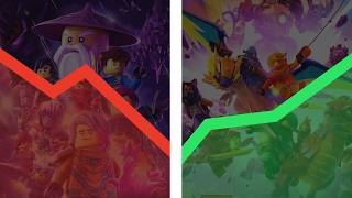 How Ninjago Keeps Coming Back