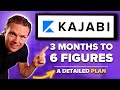 3 months to 6 figures on kajabi a detailed plan