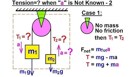 Physics 17 Tension and Weight (9 of 11) Tension=? when "a" is Not Known - 2
