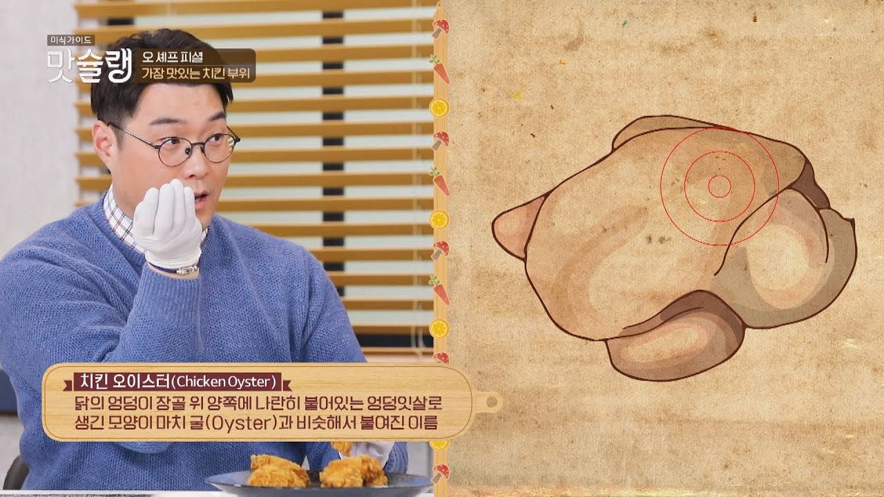  tasteguide 1 YouTube