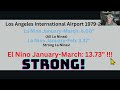 El Nino Update December 2023 (West Coast)