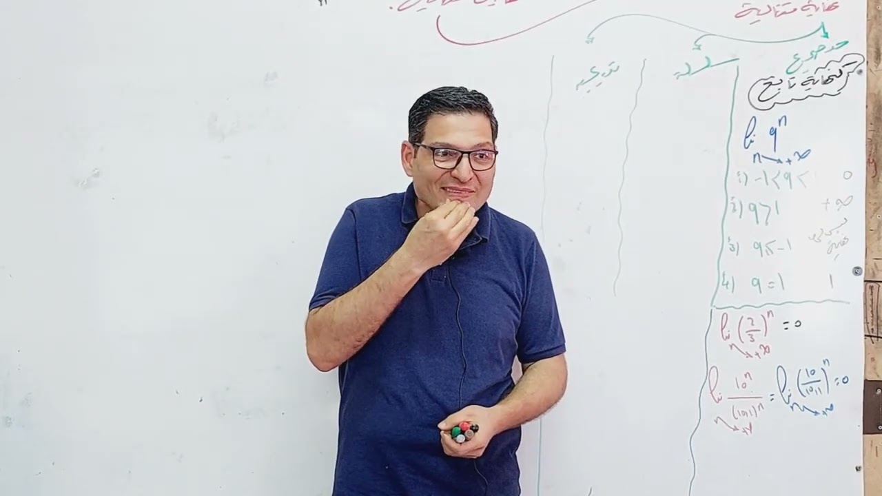 ملخص نهاية متتالية