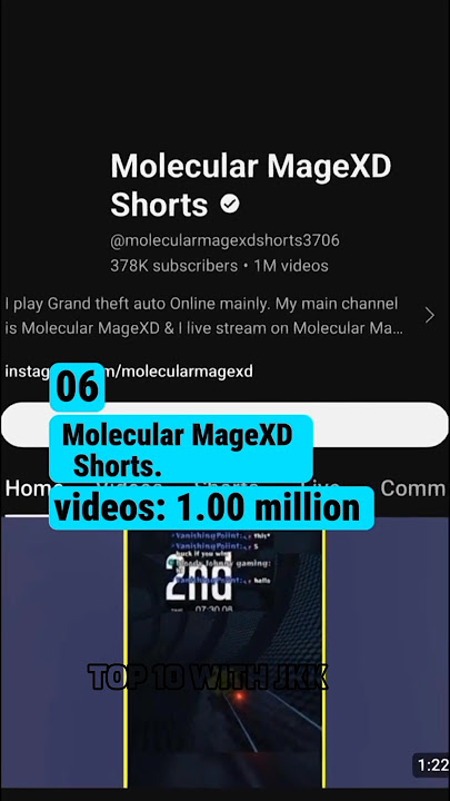 Top 10 Most Video Uploaded Youtube Channels 😳    #fact #topten #viral #top10 #shorts #channel